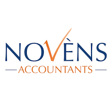 Novens Collectie
